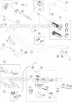 GUIDON / COMMANDES