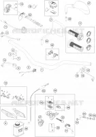 GUIDON / COMMANDES