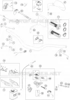 GUIDON / COMMANDES