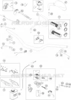 GUIDON / COMMANDES