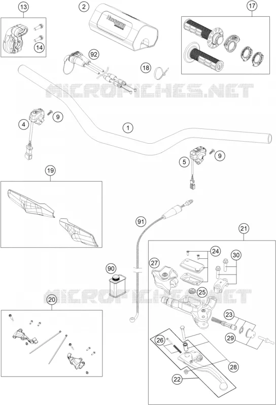 GUIDON / COMMANDES