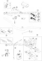 GUIDON / COMMANDES
