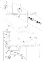GUIDON / COMMANDES