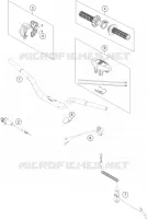 GUIDON / COMMANDES