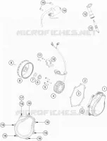 ALLUMAGE