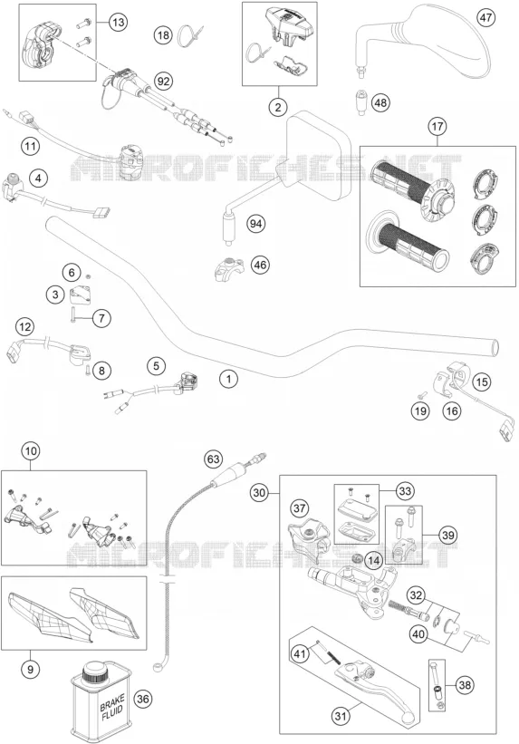GUIDON / COMMANDES
