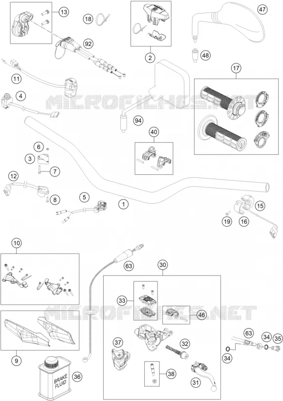 GUIDON / COMMANDES