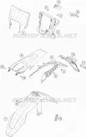 PLASTIQUES