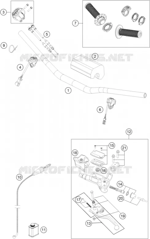 GUIDON / COMMANDES