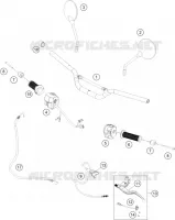 GUIDON / COMMANDES