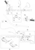 GUIDON / COMMANDES
