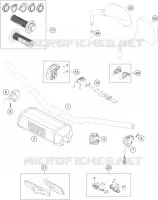 GUIDON / COMMANDES