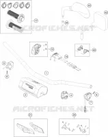 GUIDON / COMMANDES