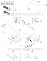 GUIDON / COMMANDES