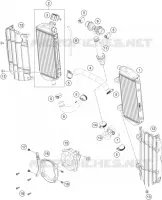 CIRCUIT DE REFROIDISSEMENT