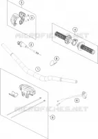 GUIDON / COMMANDES