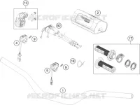 GUIDON / COMMANDES