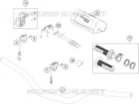GUIDON / COMMANDES