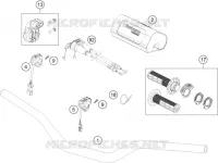GUIDON / COMMANDES