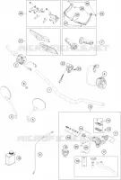 GUIDON / COMMANDES