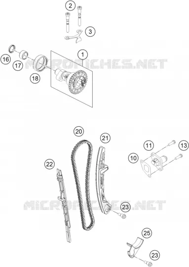 DISTRIBUTION Husqvarna Husqvarna 450 2020 FC 450  FC 450